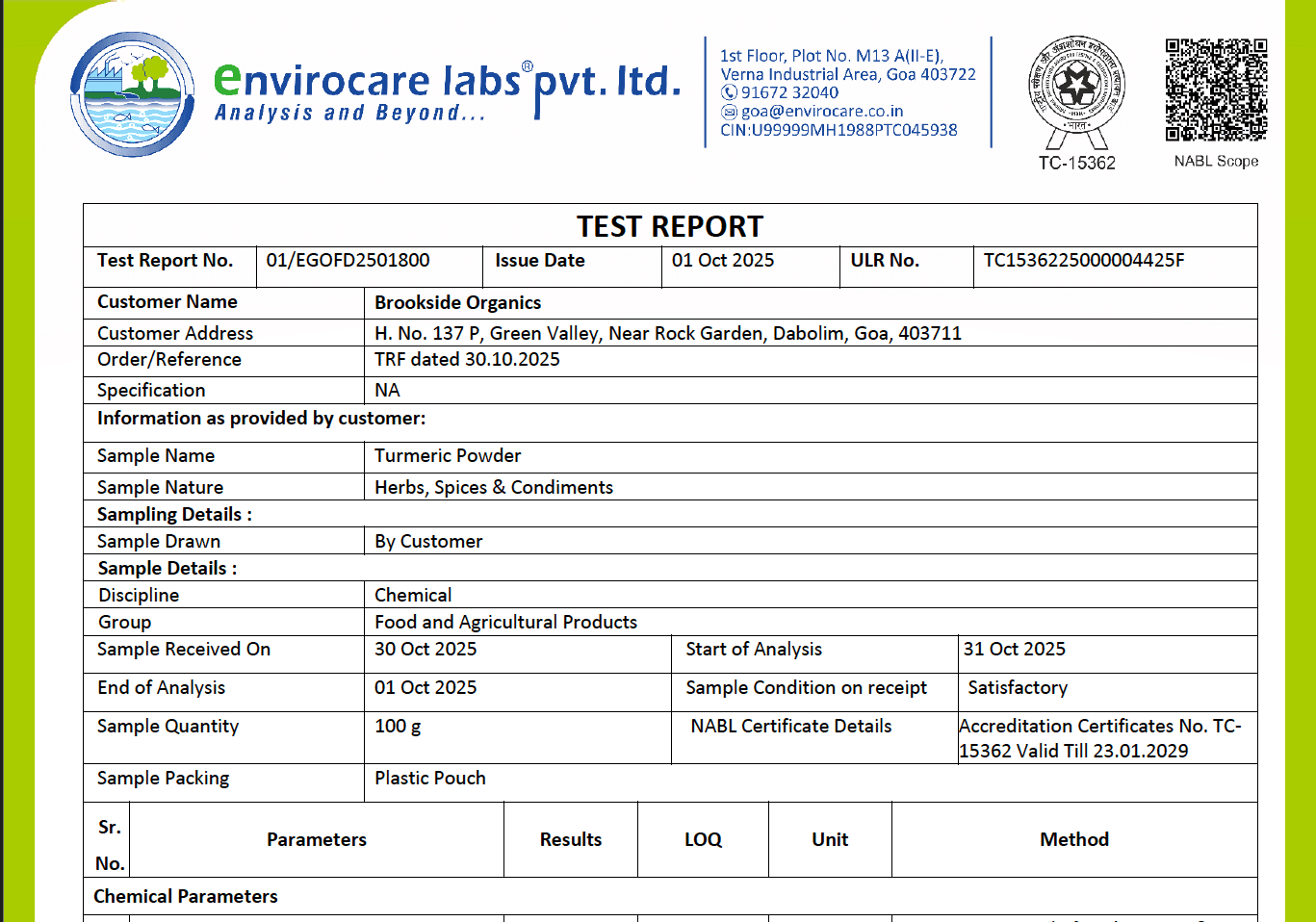 Lab Tested